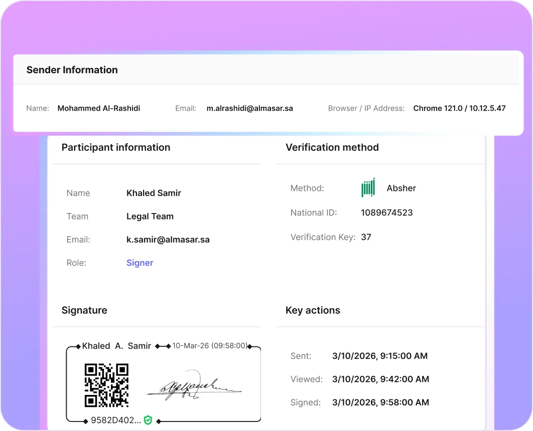 Secure, Tamper-Proof, and Auditable