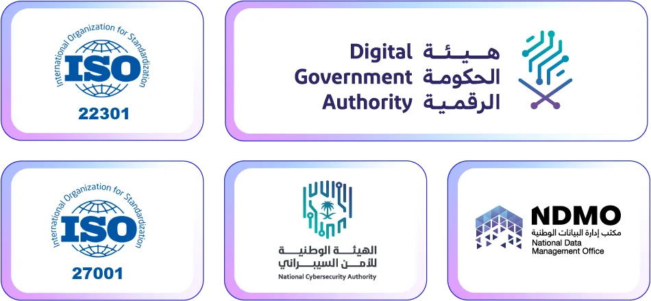 مرخصة ومتوافقة مع كل الضوابط المحلية و العالمية