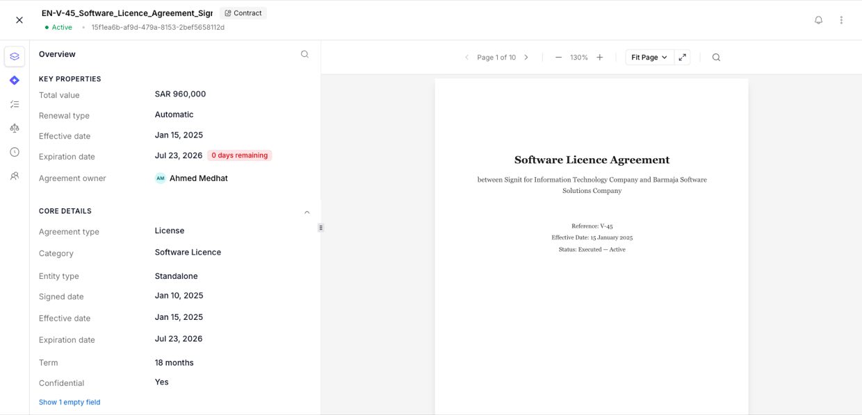 A contract's extracted key properties and core details