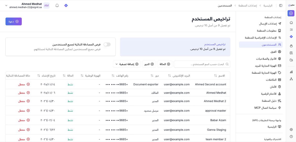 إعدادات المنظمة ← المستخدمون — ادعُ وأسنِد الأدوار وافرض المصادقة الثنائية
