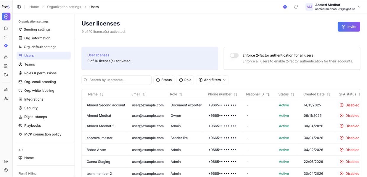 Organization settings → Users — invite, assign roles, and enforce 2FA