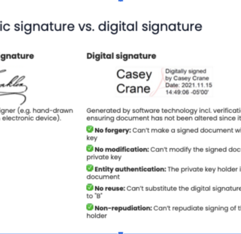 E-Signatures vs. Wet Signatures in Saudi Arabia: What Businesses Need to Know