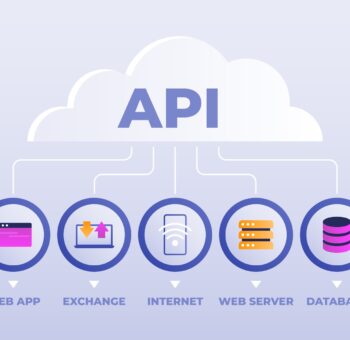 حلول التوقيع الإلكتروني API